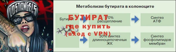 шишки Армянск